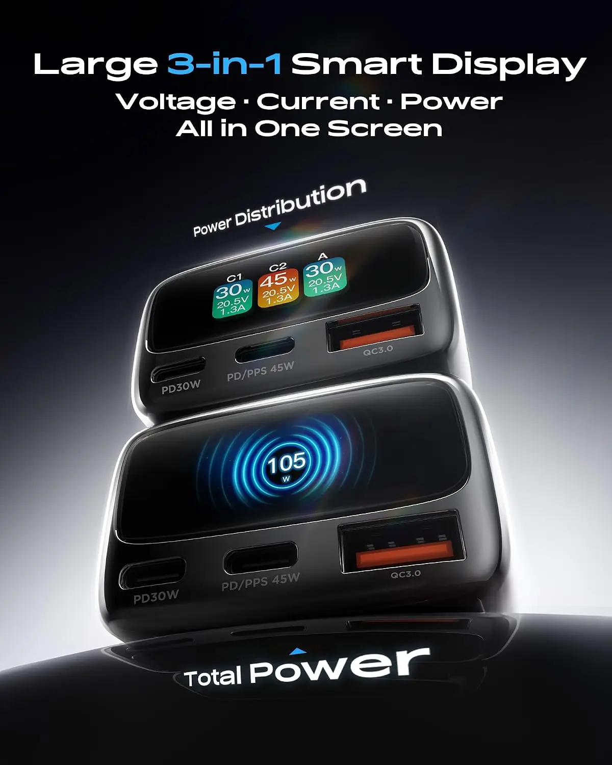 105W USB C Car Charger with Di - огляд і ціна Men'S Mens Accessories