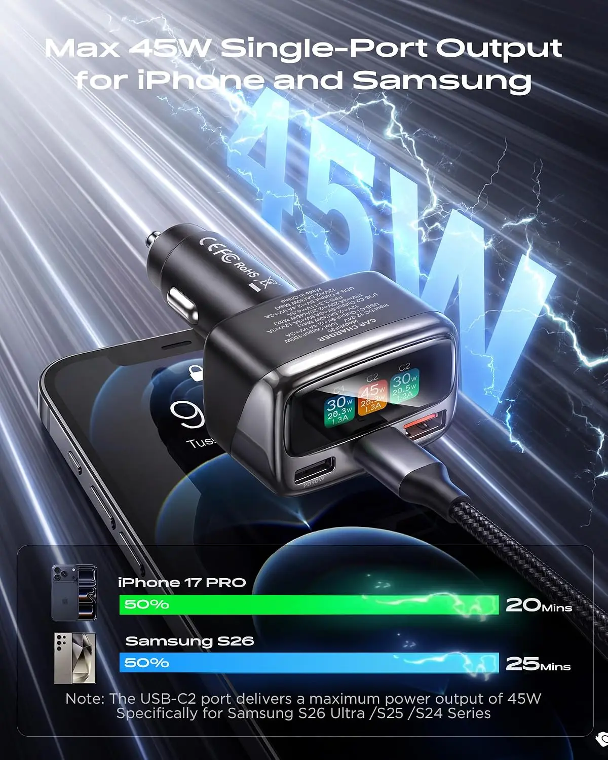 105W USB C Car Charger with Di - огляд і ціна Men'S Mens Accessories