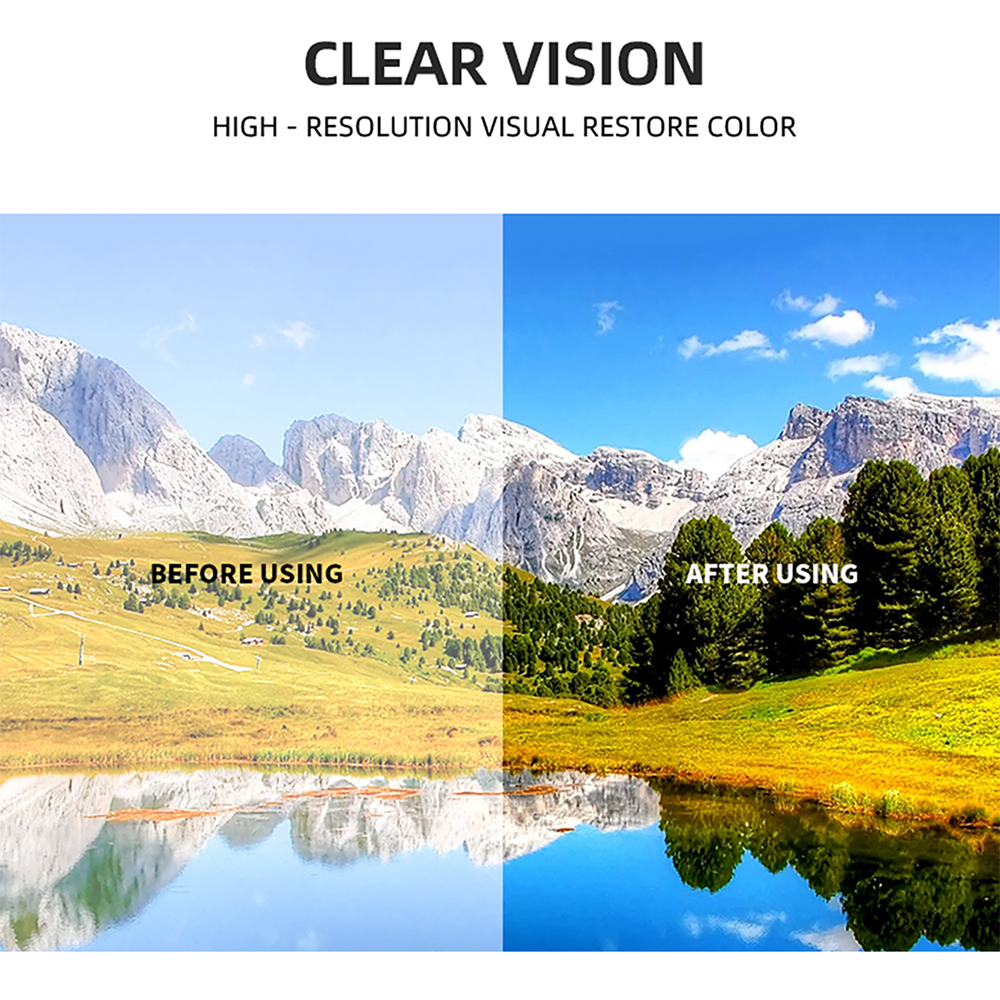 COOLMEN Polarized Fishing Glas - огляд і ціна Sunglasses Polarized Men