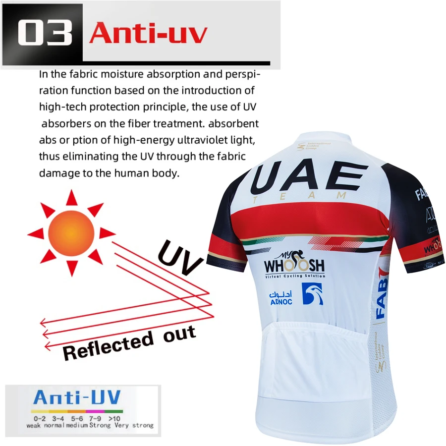 Cycling Mtb Equipment UAE Man  - огляд і ціна Men Accessories Uae